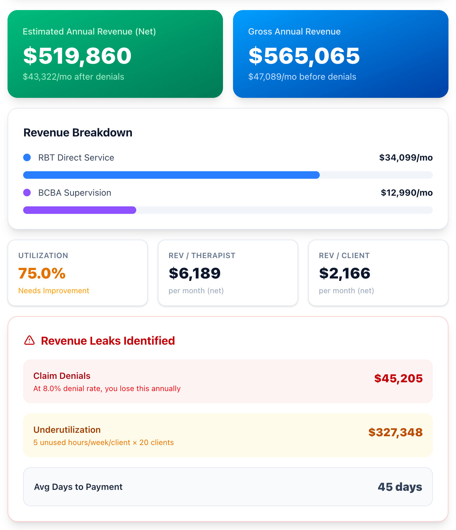 Screenshot: Calculator results example