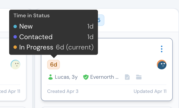 Screenshot: Lead card showing intake completeness percentage