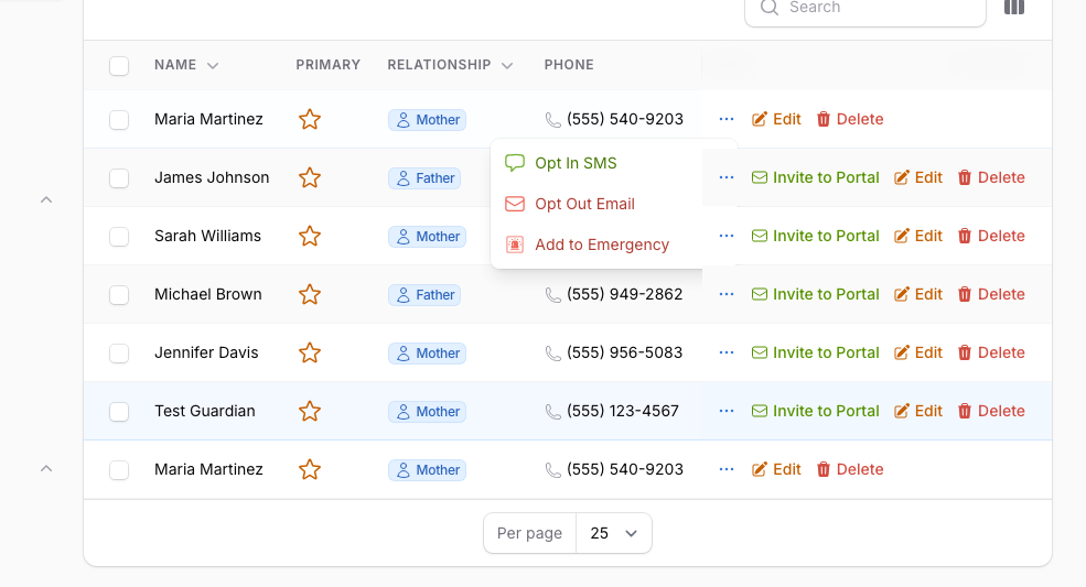 Guardian table showing SMS consent opt-in and opt-out toggle actions per guardian